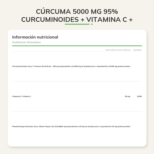 Información nutricional