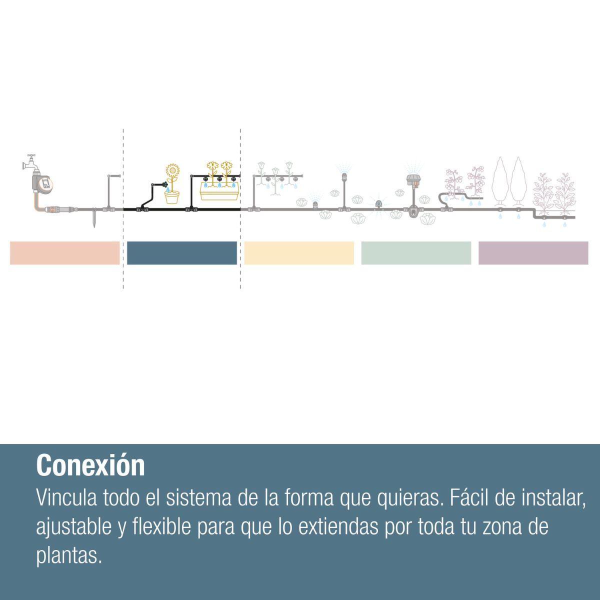 Pieza en T 4.6 mm (3/16") Microdripsystem Gardena