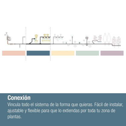 Pieza en T 4.6 mm (3/16") Microdripsystem Gardena