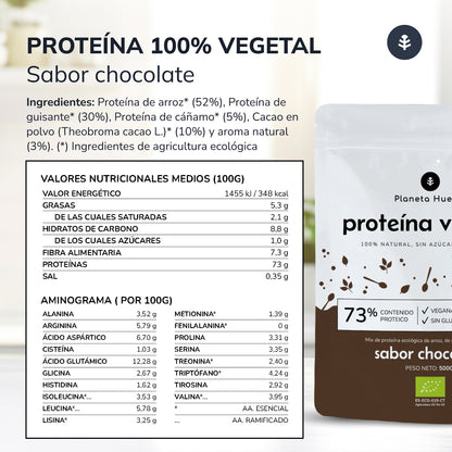 Proteína vegetal ECO 73% chocolate Planeta Huerto 500 g