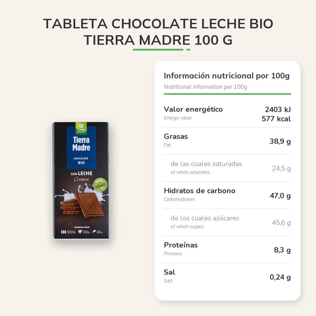 Información nutricional
