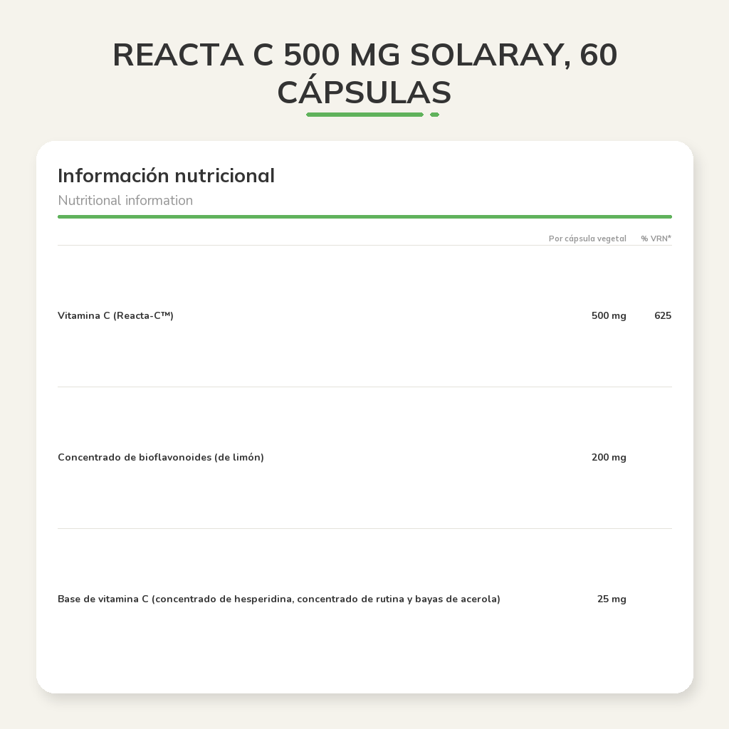Información nutricional