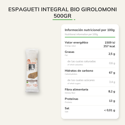 Información nutricional