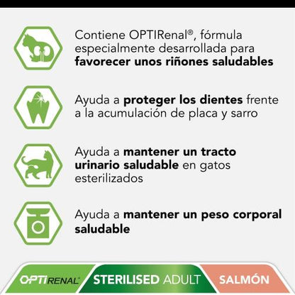 PRO PLAN Gato Esterilizado OPTIRENAL Salmón 1,5 Kg