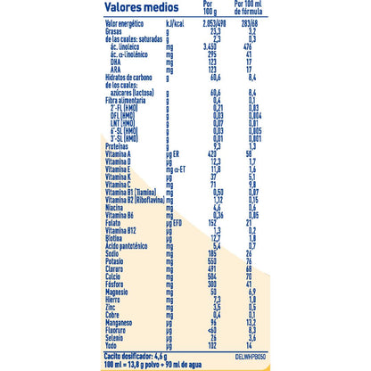 Nan Supremepro 2 Leche de continuación en polvo 6-12 meses Nestlé 800 g