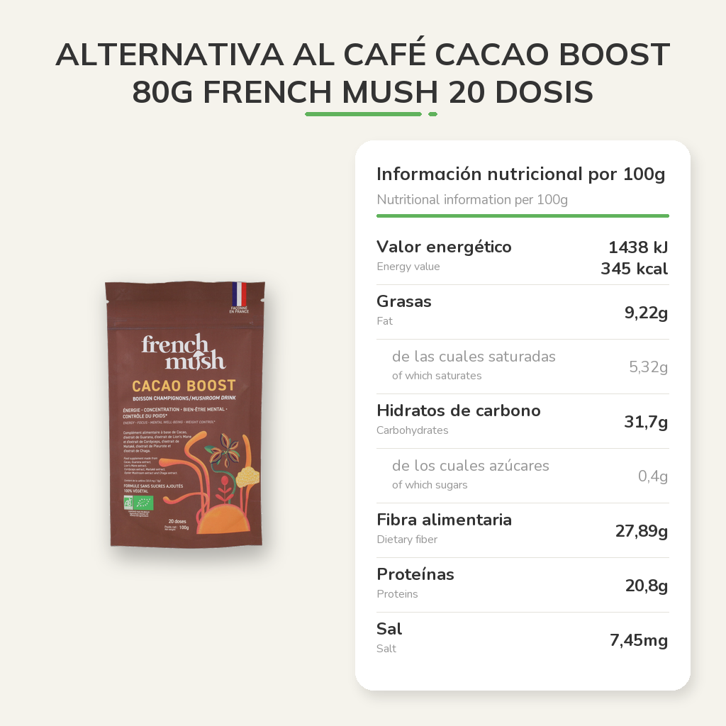 Información nutricional