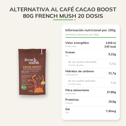 Información nutricional