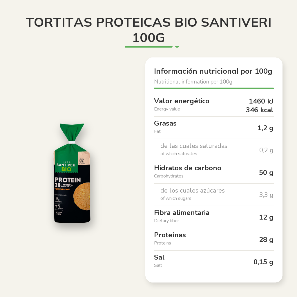 Información nutricional