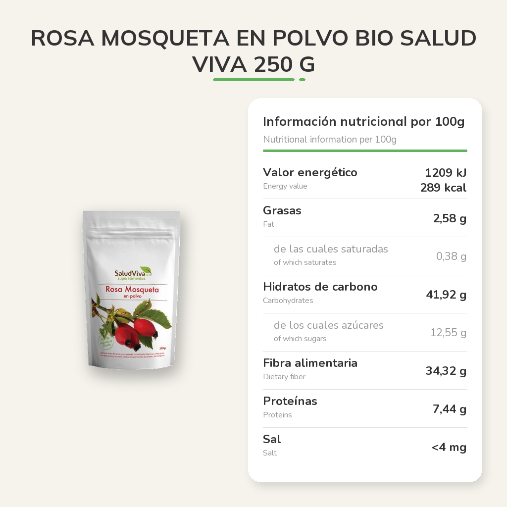 Información nutricional