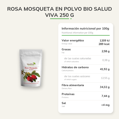 Información nutricional