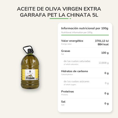 Información nutricional