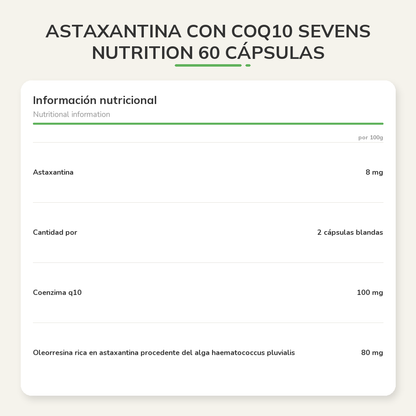 Información nutricional