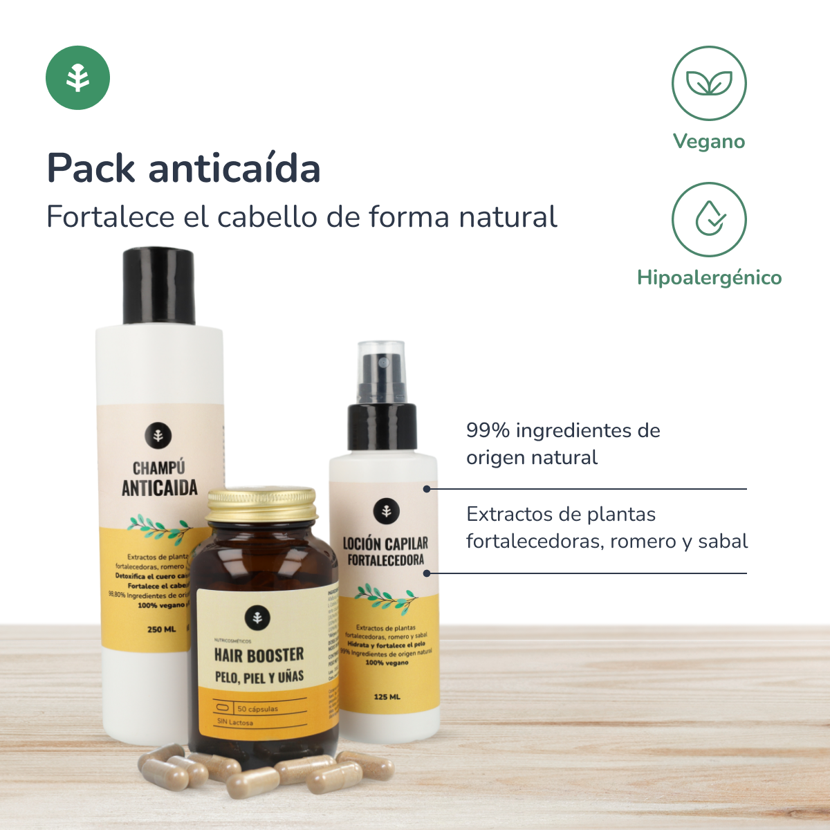 Pack Anticaída Fortalecedor del cabello Planeta Huerto