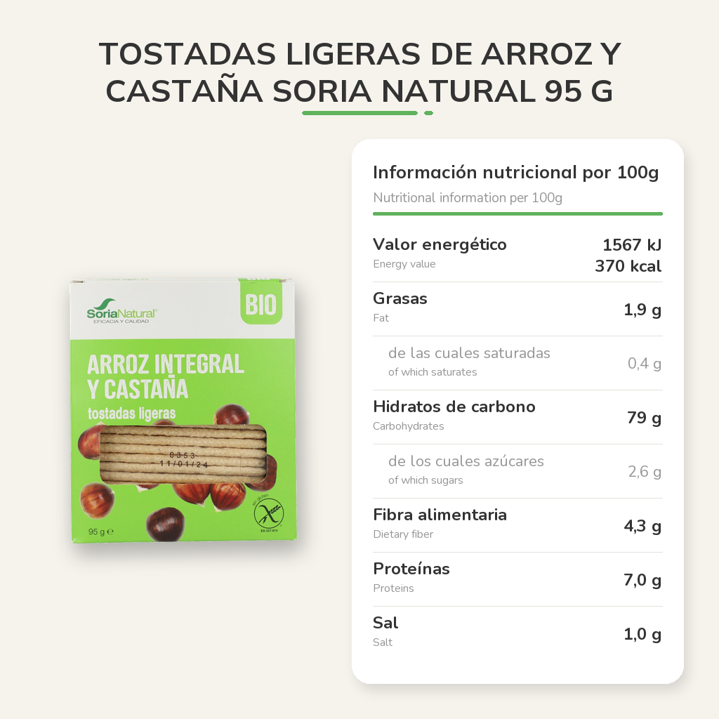 Información nutricional