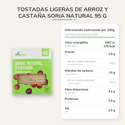 Información nutricional