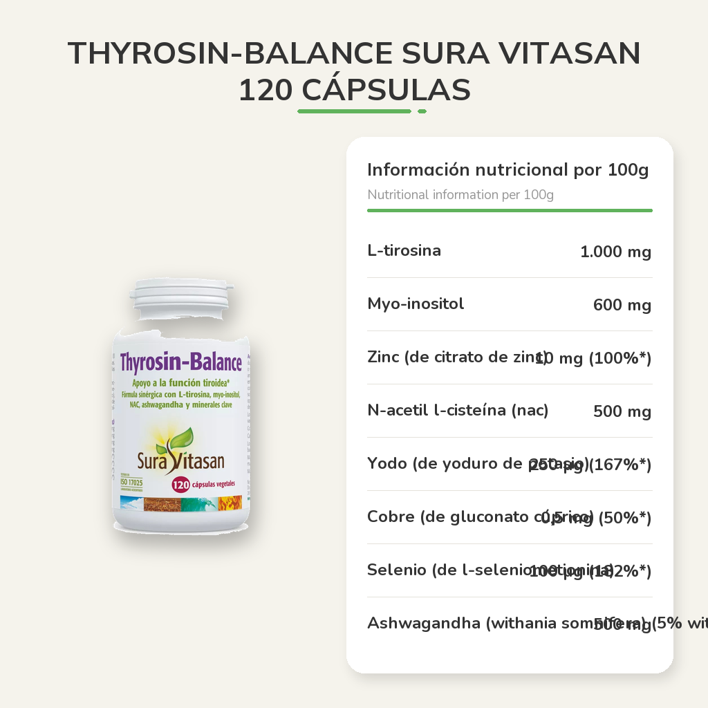 Información nutricional