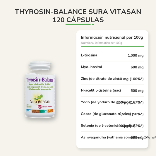 Información nutricional