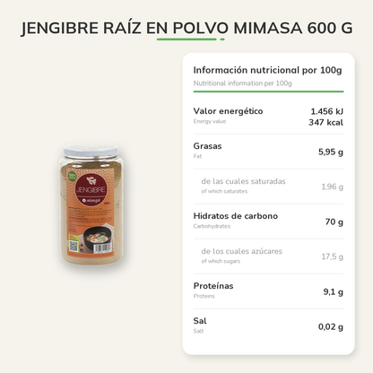 Información nutricional