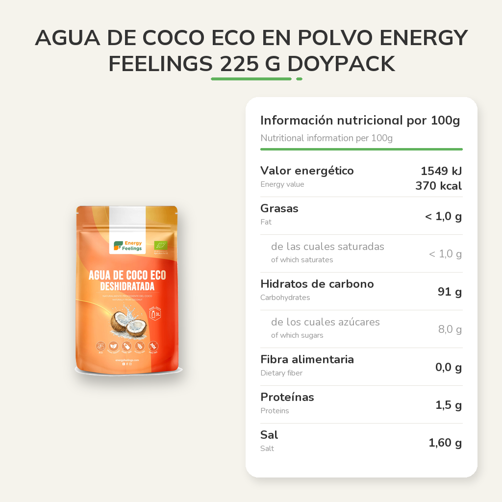 Información nutricional