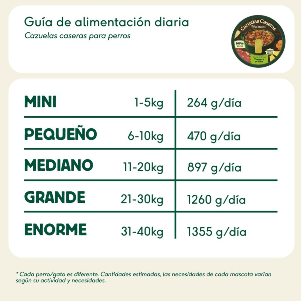 Cazuelas Caseras Ternera y Piña Wild Balance 280g