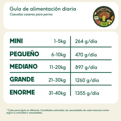 Cazuelas Caseras Ternera y Piña Wild Balance 280g