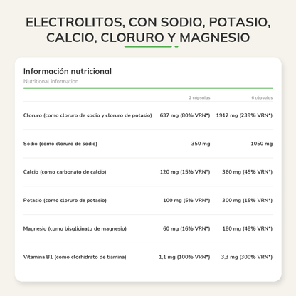 Información nutricional