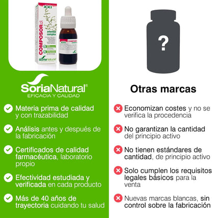 Composor 15 Artemisa Complex XXI Soria Natural 50 ml