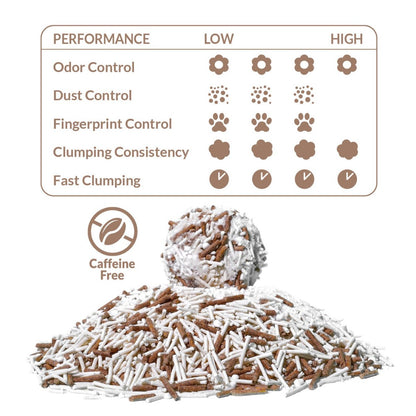 Arena de Yuca y Café para Gatos Arquivet 6L 100% Biodegradable