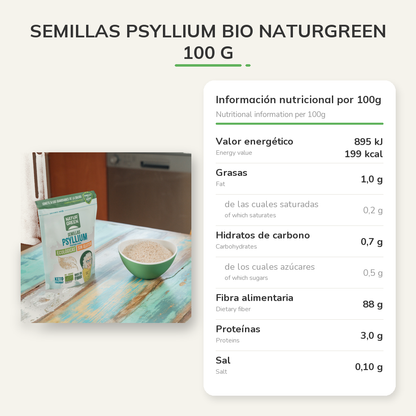 Información nutricional