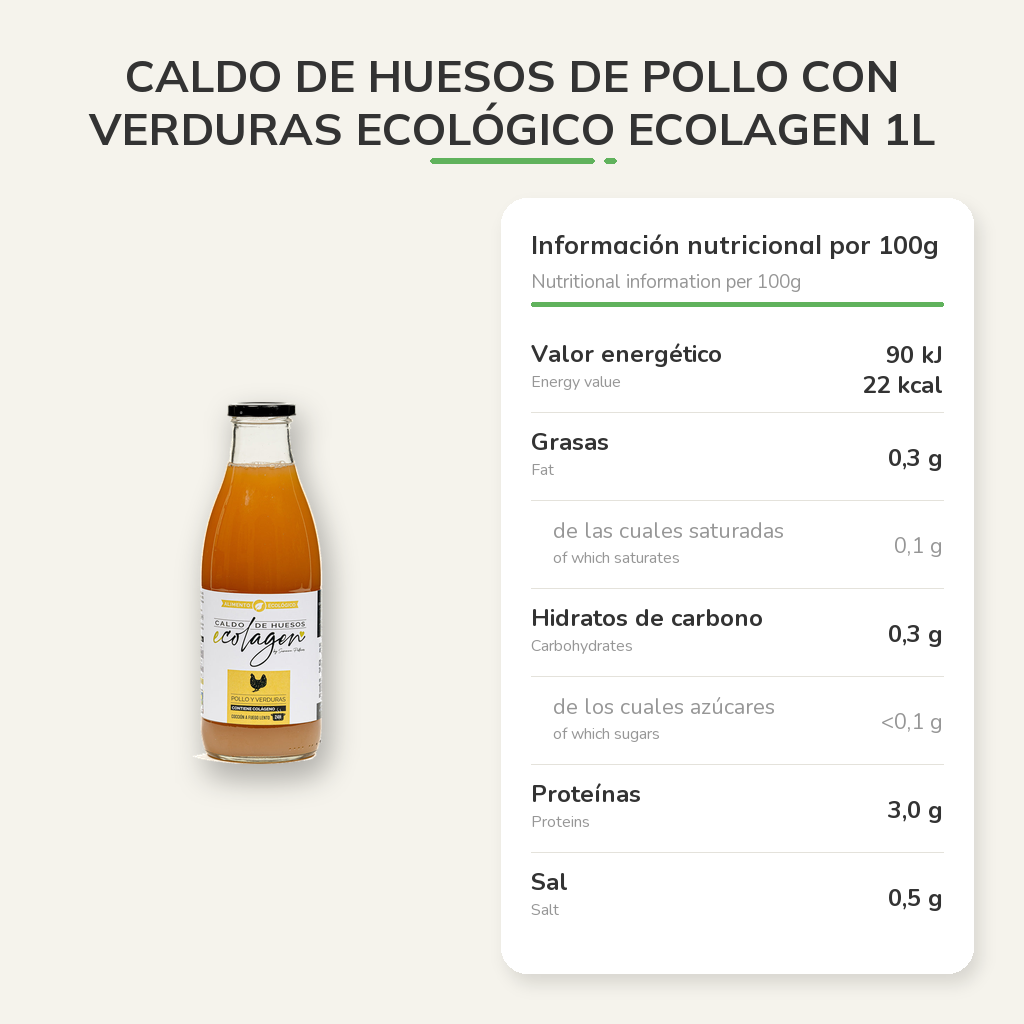 Información nutricional