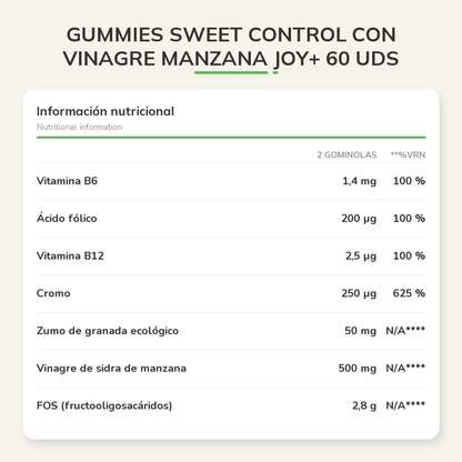 Información nutricional
