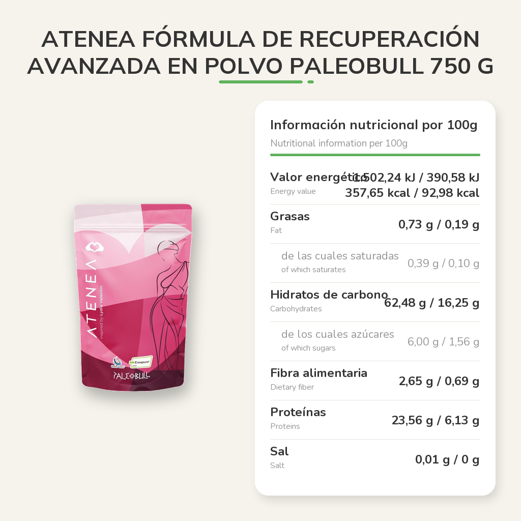 Información nutricional