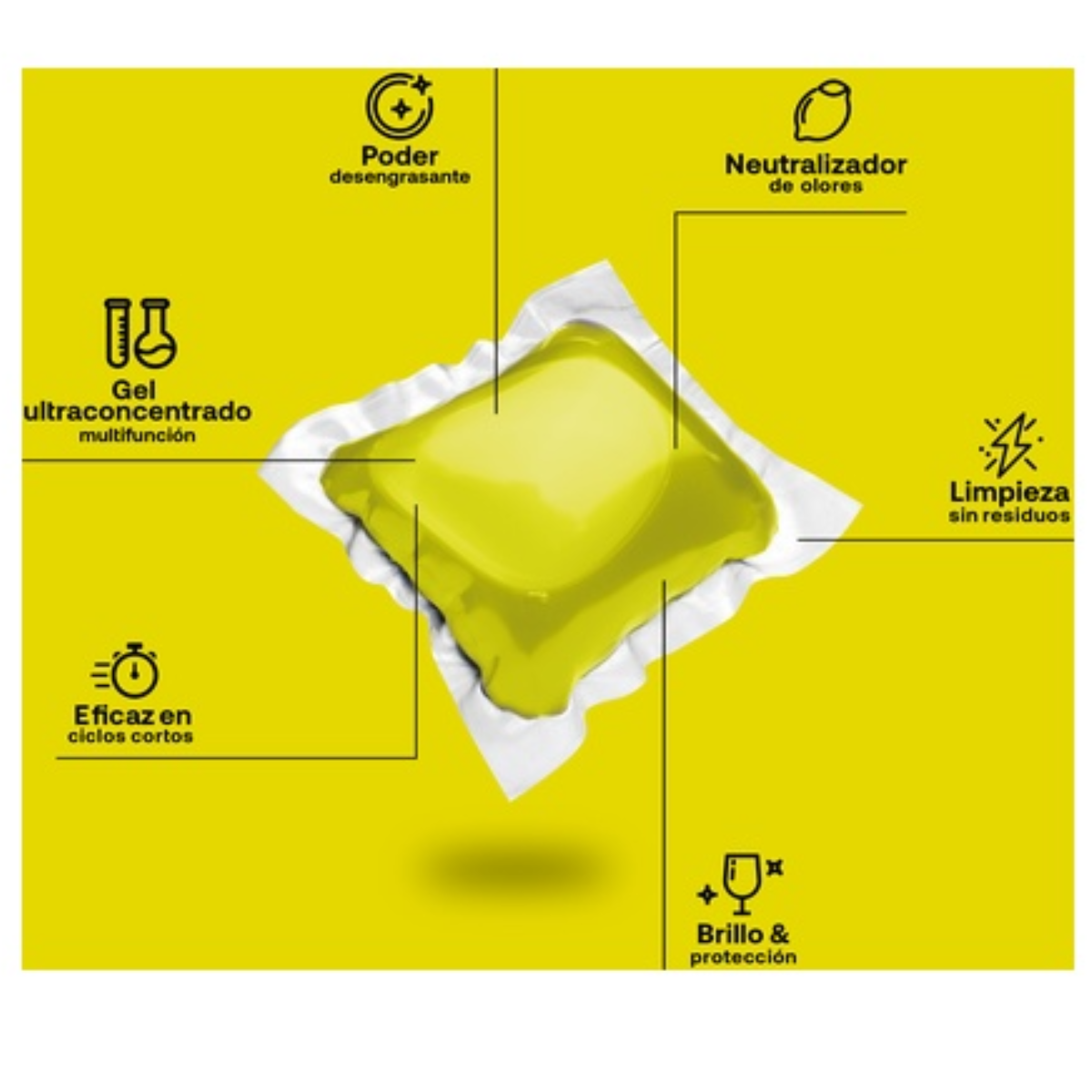 Pack 2 x Lavavajillas en gel FLOPP ECOPACK 110 cápsulas