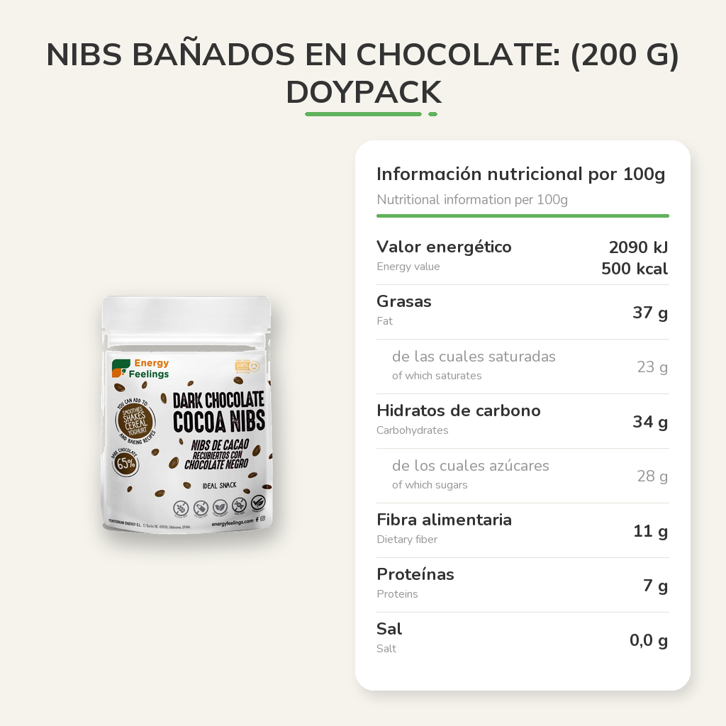 Información nutricional