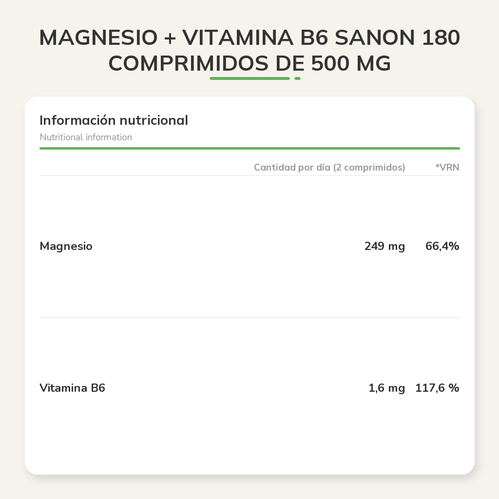 Información nutricional