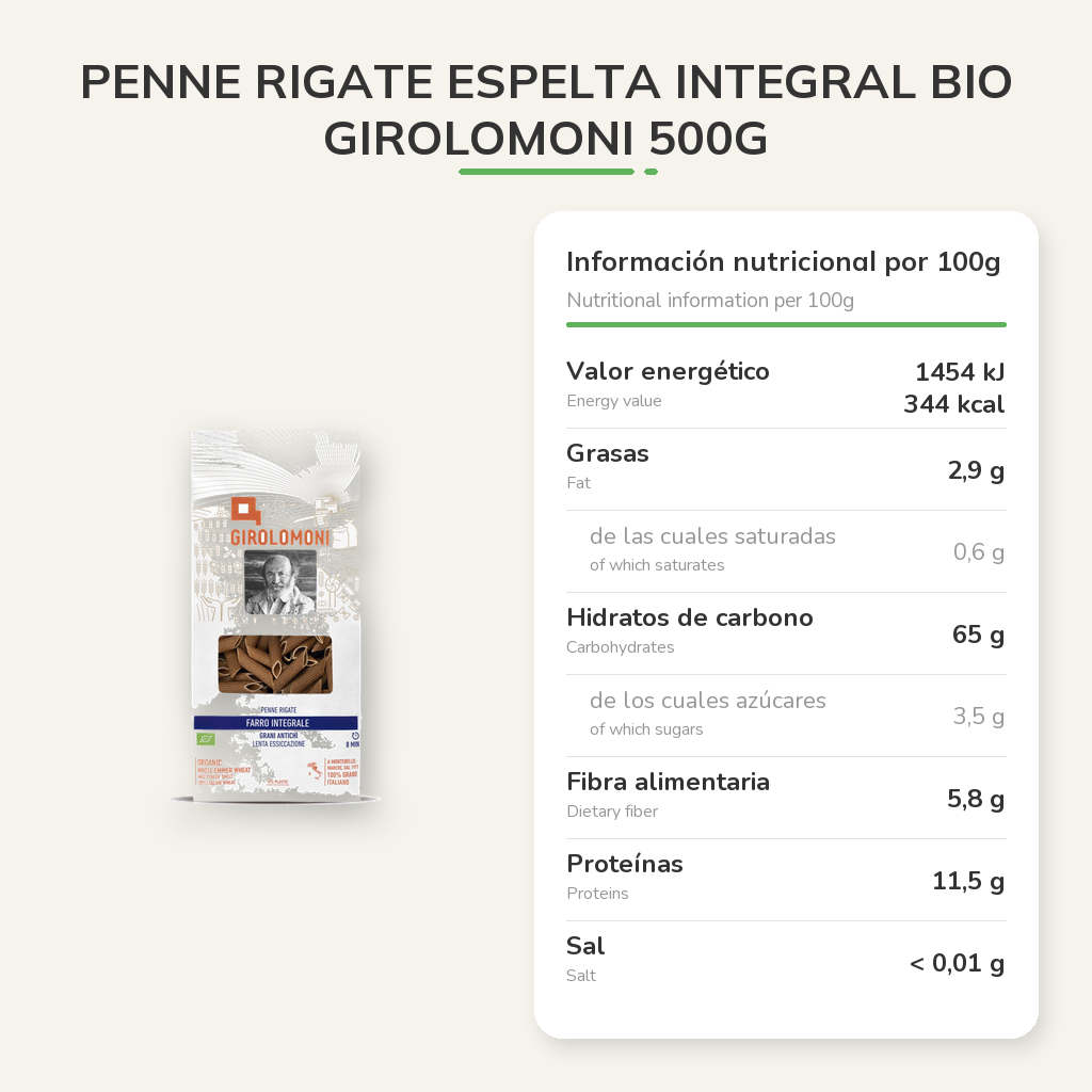 Información nutricional