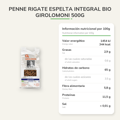 Información nutricional