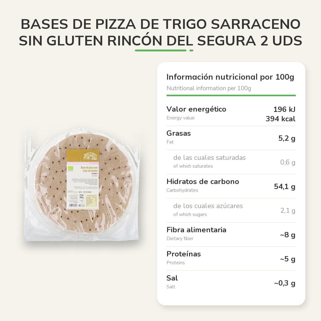Información nutricional