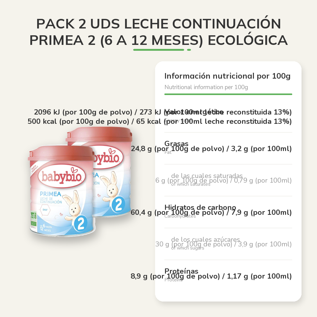 Información nutricional