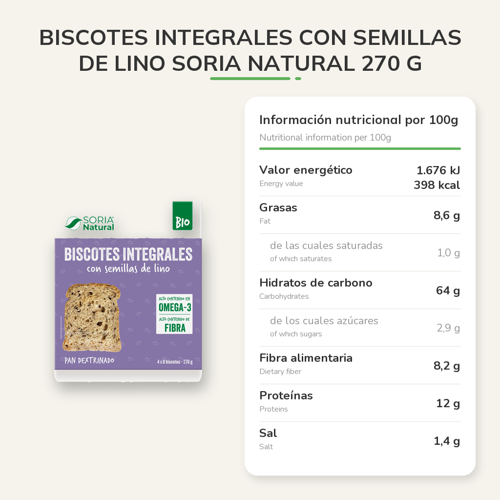Información nutricional