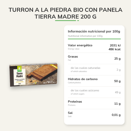 Información nutricional