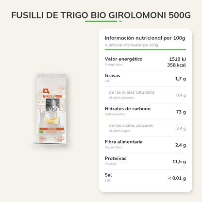 Información nutricional