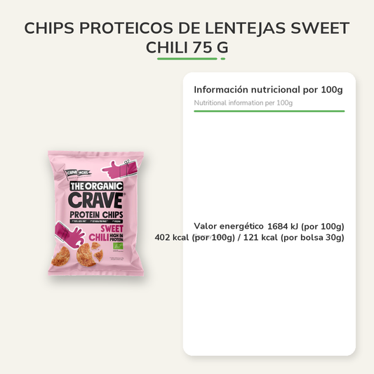 Información nutricional