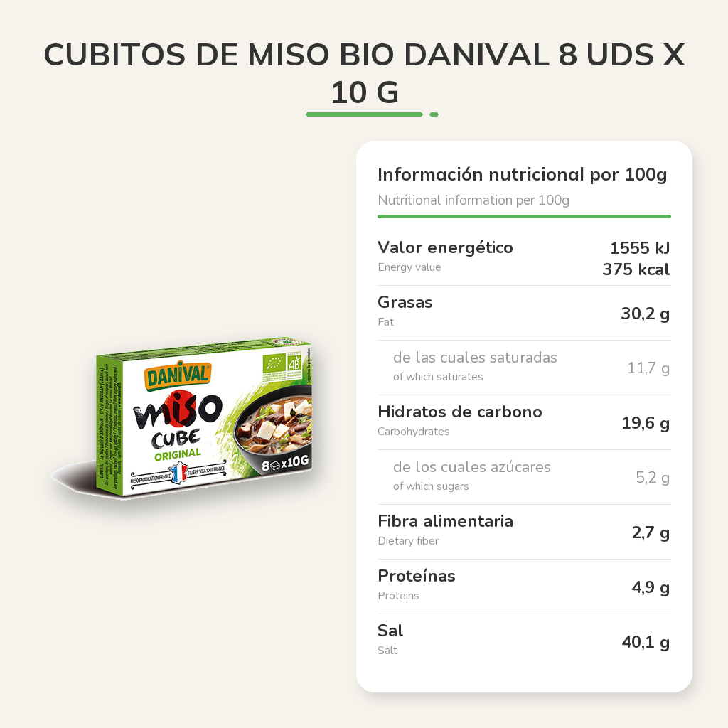 Información nutricional