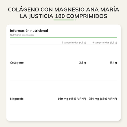 Información nutricional