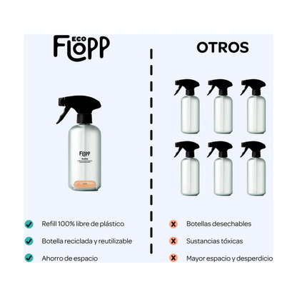 Pack 2 x Desengrasante ECO botella + 1 cápsula Flopp 500ml