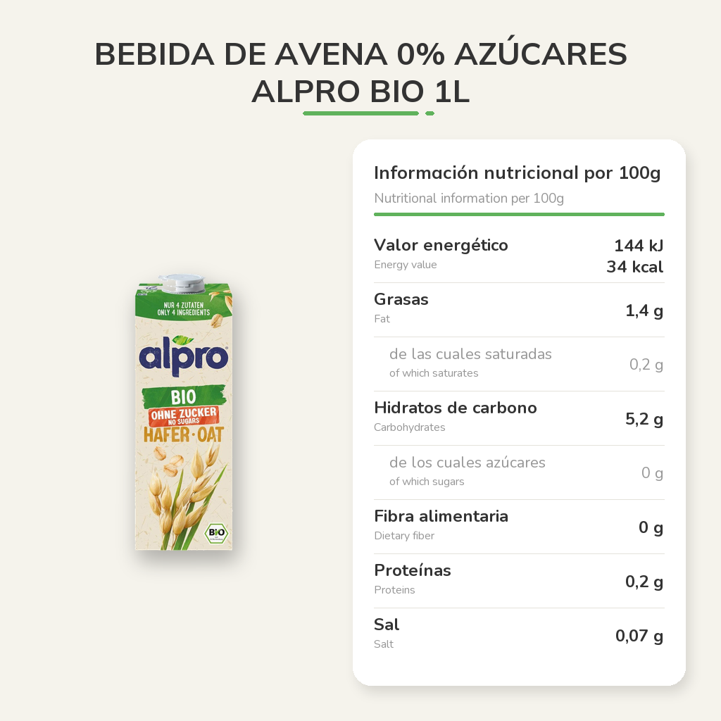 Información nutricional