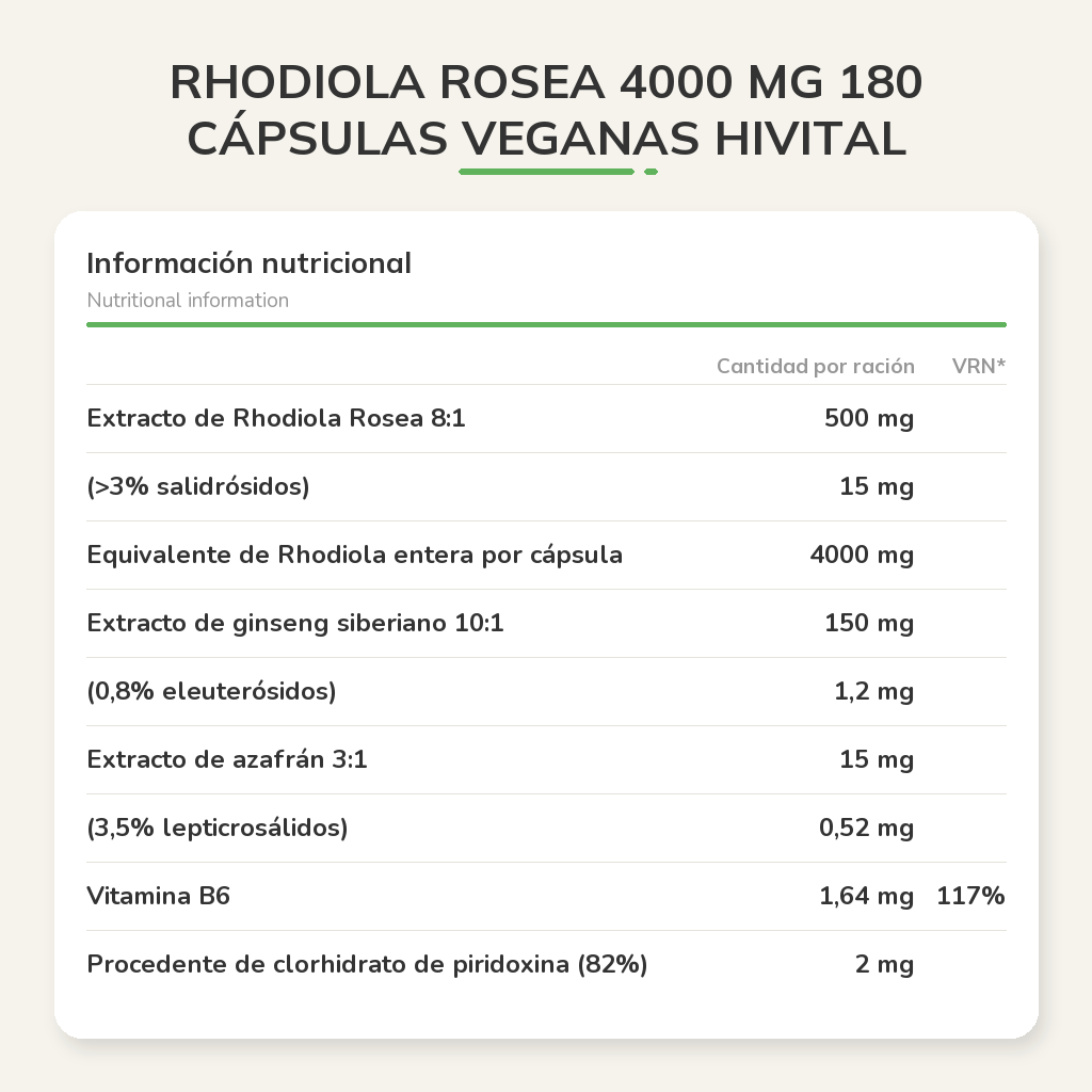 Información nutricional