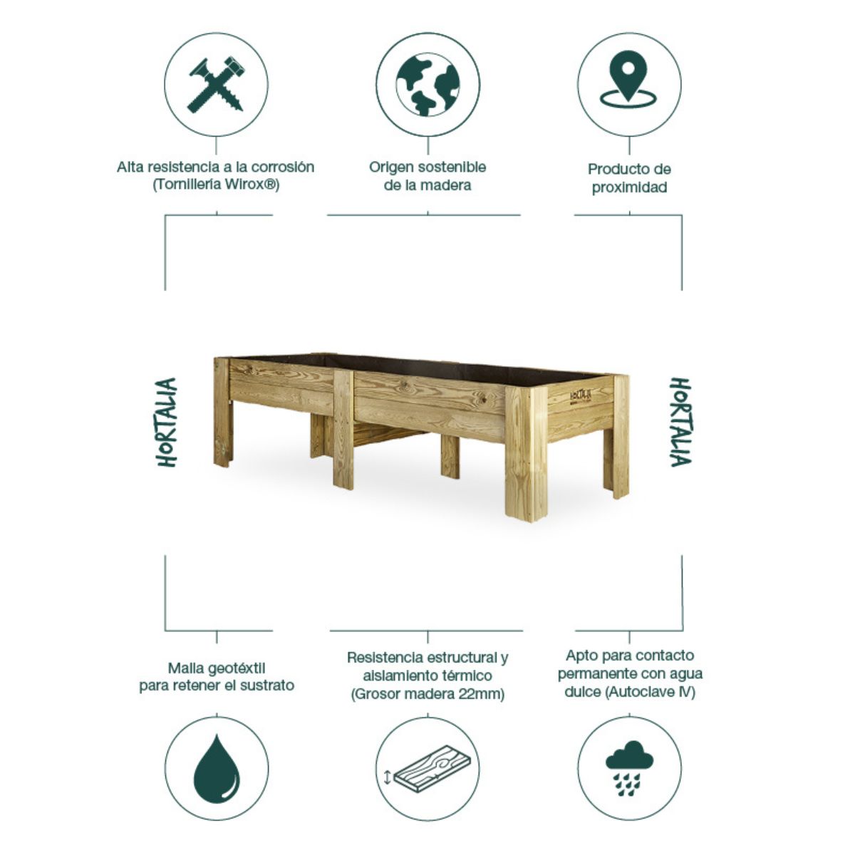 Mesa de cultivo Gardenbrico baja XXL40 Hortalia 270 L