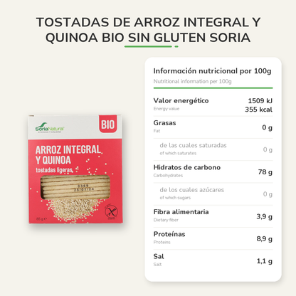 Información nutricional